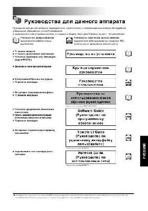 Инструкция Canon MF-5770 Fax  ― Manual-Shop.ru