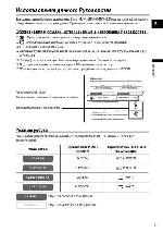 Инструкция Canon MVX-40i 