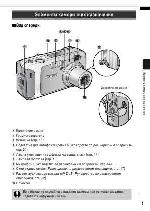 Инструкция Canon PowerShot A460 (qsg) 