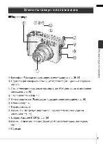 Инструкция Canon PowerShot A560 (qsg) 