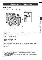 Инструкция Canon PowerShot G7 (qsg) 