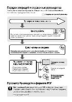 Инструкция Canon PowerShot SX100 IS 