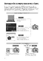 Инструкция Canon WFT-E2 