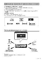 Инструкция Clarion CZ-500E 