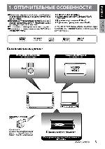 User manual Clarion MAX-386VD 