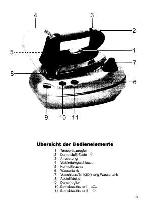 Инструкция Clatronic DBS-2825 