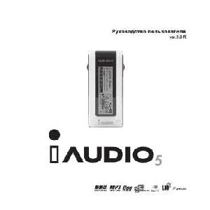 Инструкция Cowon iAudio 5  ― Manual-Shop.ru