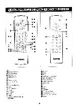 User manual Daewoo DMQ-2172 