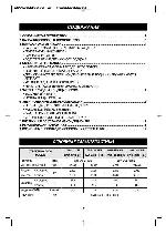 Инструкция Daewoo DWA-181 
