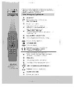 User manual Daewoo ET-250K 