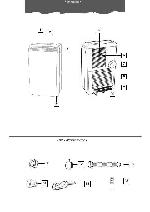 Инструкция Delonghi CF-190 