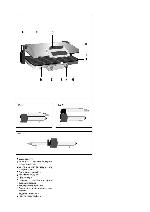 Инструкция Delonghi CG-160 