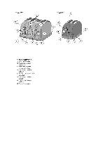 User manual Delonghi CTM-4023 