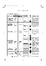 User manual Delonghi EO-1837 