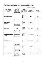 User manual Delonghi EO-289CMR 