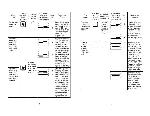 User manual Delonghi EO-3850 