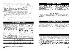 User manual Delonghi MW-530 