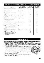 User manual Delonghi MW-605 