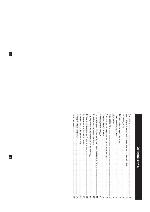 User manual Delonghi MW-660 