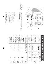 User manual Delonghi MW-660 