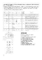 User manual Delonghi MW-715 C 