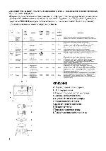 Инструкция Delonghi MW-865 F INOX 