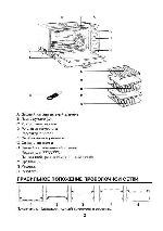 User manual Delonghi O-190 