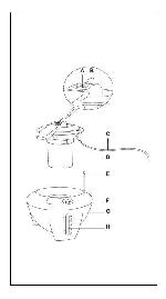 User manual Delonghi VH-300 