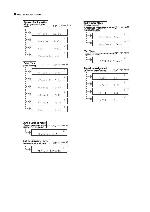 User manual Denon AVR-1306 