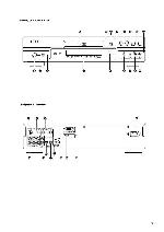 Инструкция Denon DVD-2910 