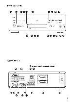 User manual Denon DVD-A11 