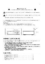 User manual Denon PMA-100M 