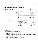 User manual Denon PMA-100M 