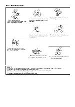 User manual Denon PMA-700AE 