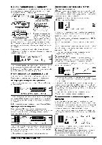 User manual DIGITECH S-200 