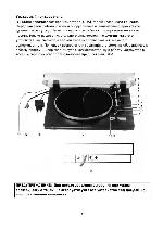 Инструкция Dual CS 455-1 