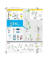 User manual Dyson DC-18 Slim 