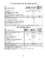 User manual Electrolux ERB-30098W 