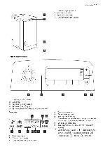 User manual Electrolux EWT-135510W 