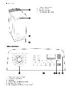 User manual Electrolux EWTS-13420W 