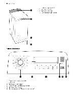 Инструкция Electrolux EWTS-10620W 