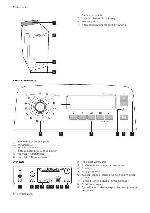 User manual Electrolux EWTS-13741W 