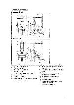 User manual Electrolux Fixtherme S/EX/LC 