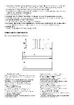 Инструкция Eltax DAC-180 