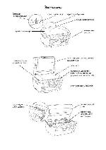 User manual Epson Photo RX500 