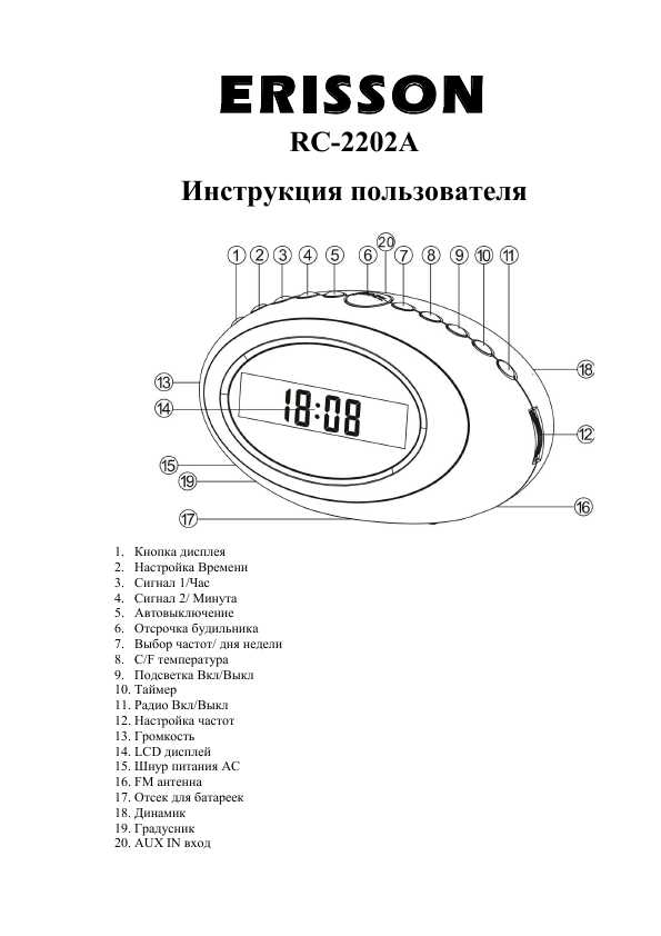 Ериссон Инструкция По Эксплуатации - iowaresurs