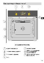 Инструкция Fagor 5H-750 