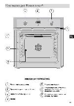 Инструкция Fagor 5H-770 