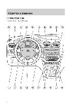 Инструкция Ford Focus II 