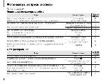 User manual Fujifilm FinePix A160 